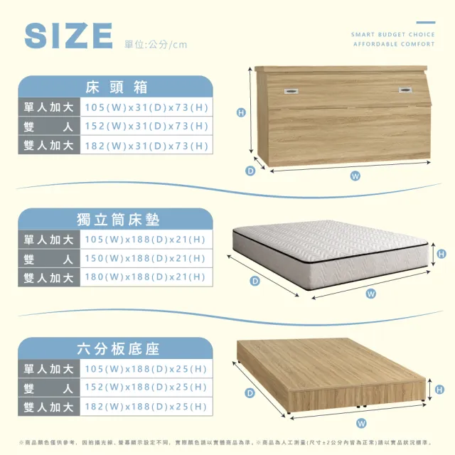 【A FACTORY 傢俱工場】小資型 雙人5尺 房間組三件(床片+六分強化底+床墊)