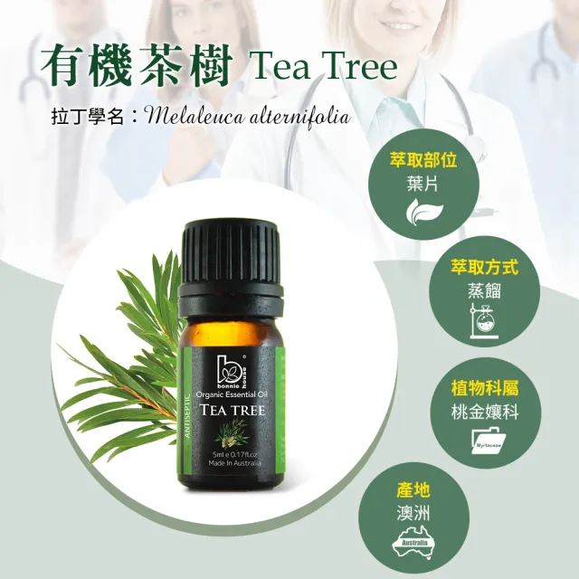 【Bonnie House 植享家】小資入門三寶精油組_茶樹尤加利薄荷