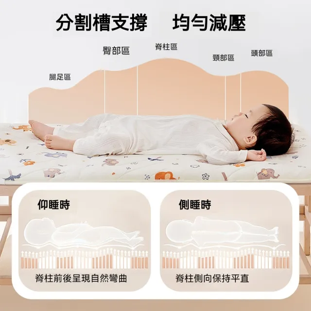 【話童】兒童護脊床墊 60*150公分 乳膠床墊 嬰幼兒床墊 幼稚園午睡墊 嬰兒床墊 寶寶睡墊 預售15天