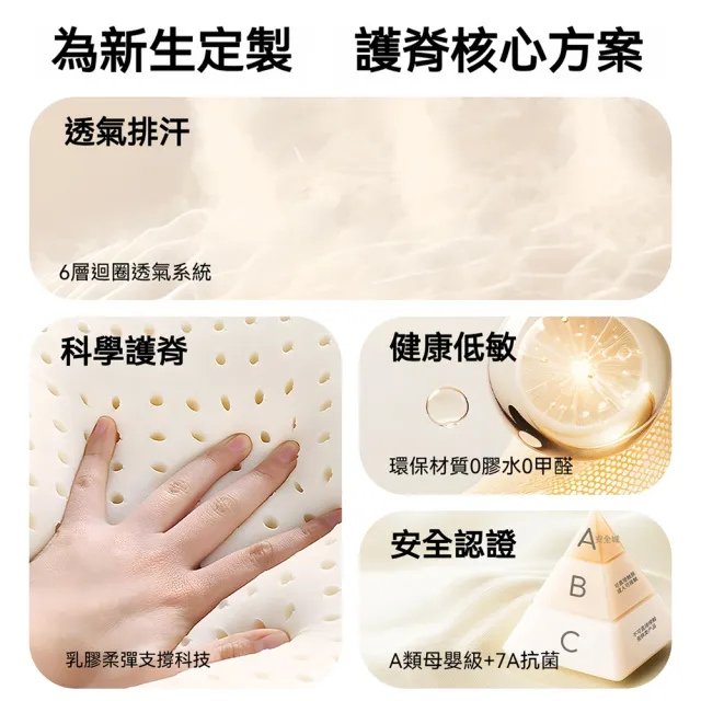 【話童】兒童護脊床墊 55*135公分 乳膠床墊 嬰幼兒床墊 幼稚園午睡墊 嬰兒床墊 寶寶睡墊 預售15天