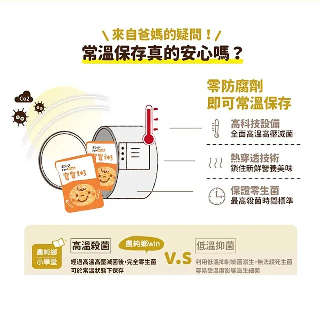 【農純鄉】人氣綜合組寶寶粥28入-雞肉+豬肉+牛肉+南瓜(寶寶副食品 寶寶食品  幼兒食品 寶寶粥 寶寶飯)