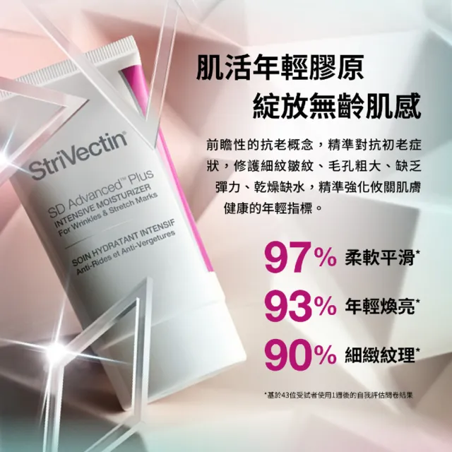 【StriVectin 皺效奇蹟】618返場加碼★NIA 114 超級意外胜肽皺效霜 60ml(淡化細紋/胜肽抗皺/貴婦神霜)