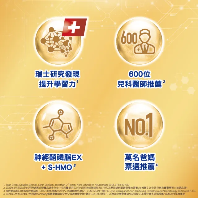 【惠氏 S-26】官方直營 金幼兒樂S-HMO配方1-3歲1600gx6罐(免運/水沖即享/溫暖營養/兒童禮物/88)
