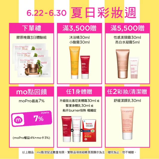 【CLARINS 克蘭詩】紅魔加倍撫紋組(升級版紅魔超S勻體精華200ml+全新一代宛若新生撫紋霜175ml)