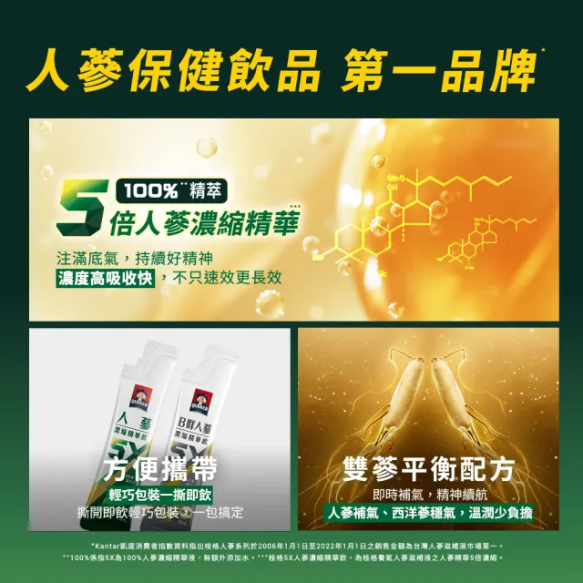 【QUAKER 桂格】5X人蔘濃縮精華飲15ml×30入x4盒(共120入)