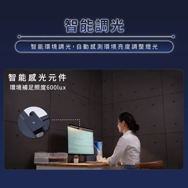 【Philips 飛利浦】PAS351 軒笛智能螢幕掛燈 55cm