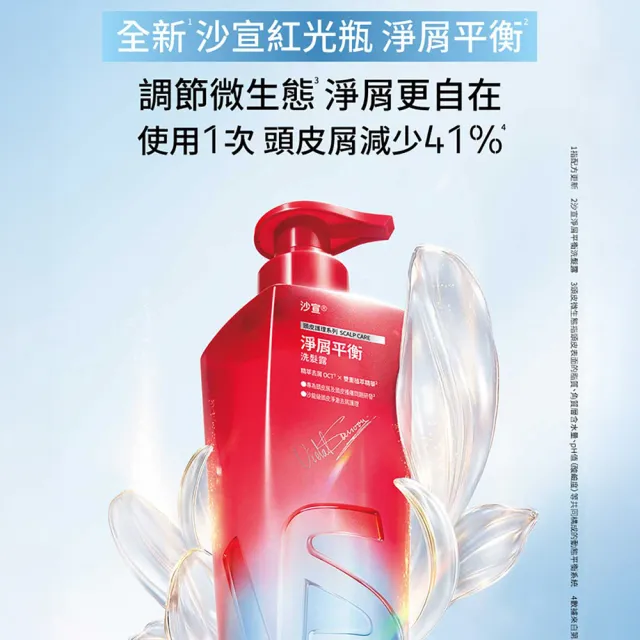 【VS 沙宣】Genesis紅光瓶洗髮露500ml(水感舒活/強韌豐盈/淨屑平衡/控油蓬鬆)