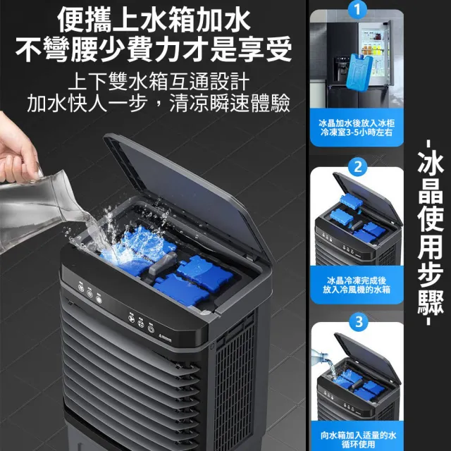 冷風扇 冷風機 冷風扇空調扇工業冷風機可移動冷風扇110V冷風扇三檔調節10米送風20/30L