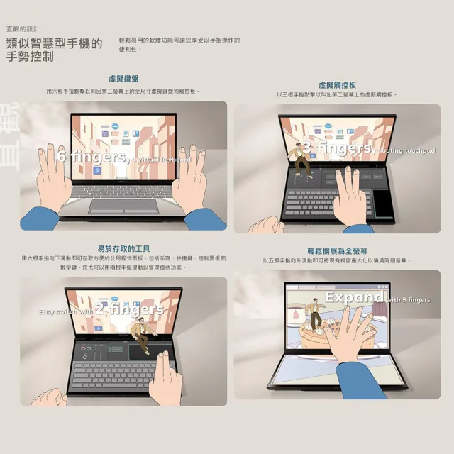 【ASUS 華碩】14吋Ultra 9輕薄AI筆電(ZenBook Duo UX8406CA/Ultra 9-285H/16G/512G SSD/W11/OLED)
