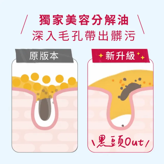 【MANARA 曼娜麗】★黑頭救星★溫熱卸妝凝膠按摩PLUS 200g*3條(洗卸合一、黑頭OUT、保濕、91.3%美容精華)