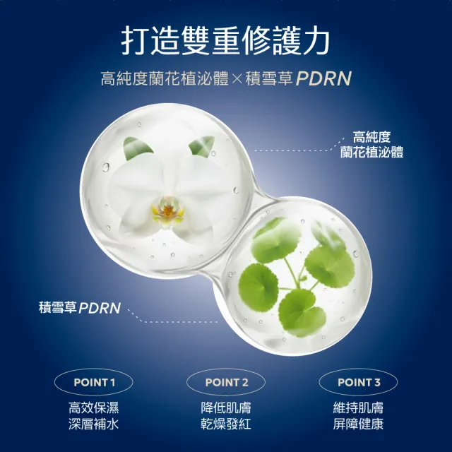 【AQUAMAX 奧科美氏】泌蘭PDRN穩膚舒緩面膜5盒組|修護、舒敏、急救舒緩、植泌體、術後