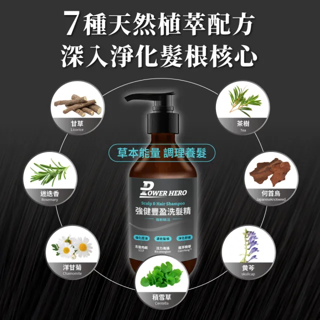 【PowerHero 勁漢英雄】洗髮精500mlx3入組(強健豐盈)