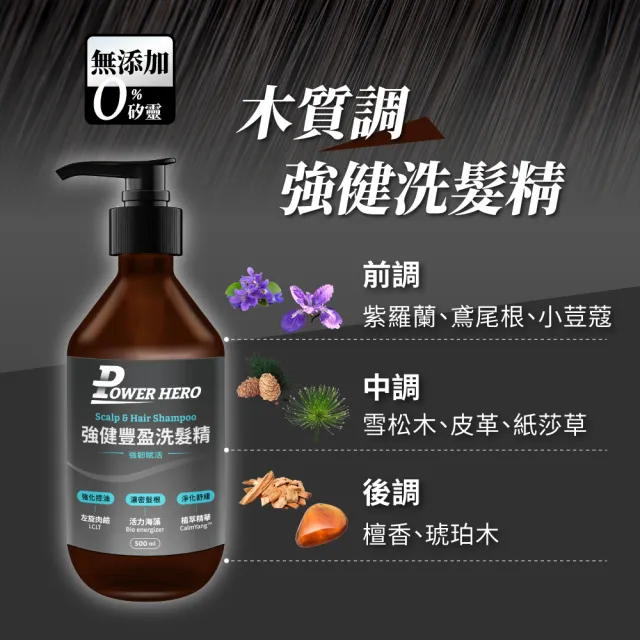 【PowerHero 勁漢英雄】洗髮精500mlx2入組(強健豐盈)
