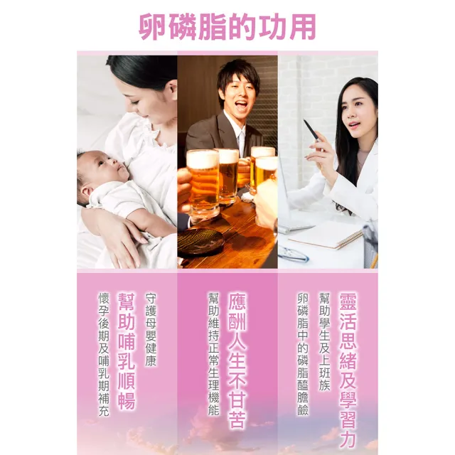 【BLACKMORES 澳佳寶】卵磷脂1200 2入組(共120顆 優質黃豆 大豆卵磷脂)