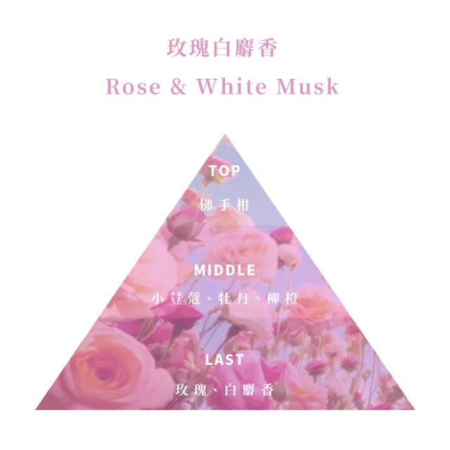 【Floral M】玫瑰白麝香空間香氛油15ml(擴香精油/香氛精油/擴香花專用/水氧機精油/淨化空氣))