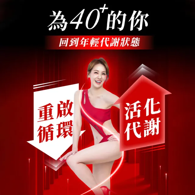 【Dr. Calorie 美体專科】碎酯錠40+ 8盒(共240顆；代謝.順暢.劉雨柔推薦)