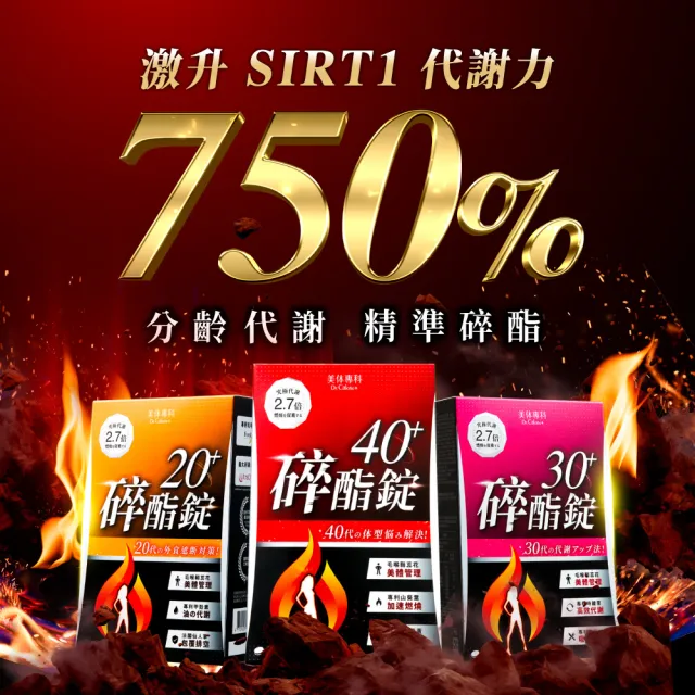 【Dr. Calorie 美体專科】碎酯錠40+ 8盒(共240顆；代謝.順暢.劉雨柔推薦)