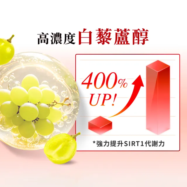 【Dr. Calorie 美体專科】碎酯錠40+ 5盒(共150顆 劉雨柔推薦 代謝 順暢)