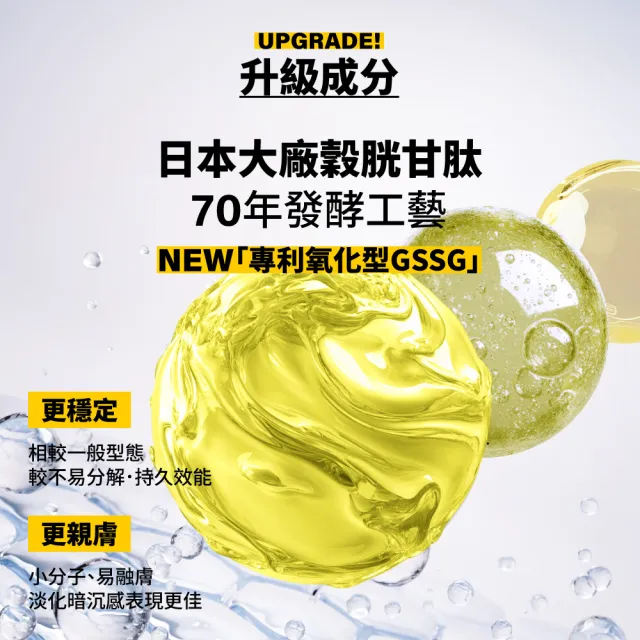 【MIRAE 未來美】買1送1★PRO+超級2C 維他命C美白淡斑精華30ml(共2入)