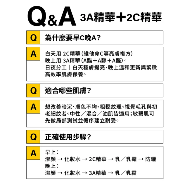【MIRAE 未來美】買1送1★PRO+超級2C 維他命C美白淡斑精華30ml(共2入)