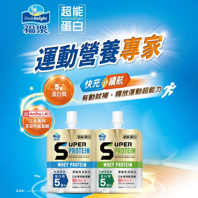 【福樂】超能蛋白機能凍4盒-180gx6入/盒-口味任選-白葡萄/乳酸(高蛋白/添加濃縮乳清蛋白+BCAA)