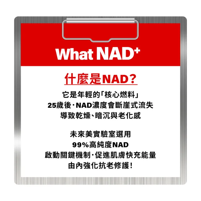 【MIRAE 未來美】專業院線NAD+膠原逆齡精華+PDRN+牛奶外泌體新生精華 抗老