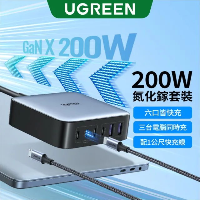 【綠聯】200W 4C2A GaN氮化鎵快充充電器/快充頭(PD3.0/QC4/PPS/六口充電/NXP荷蘭恩智浦晶片)