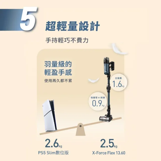 【Tefal 特福】X-force 13.60 可彎折無線濕拖吸塵器-TY9AD3HT(法國銷售第一)