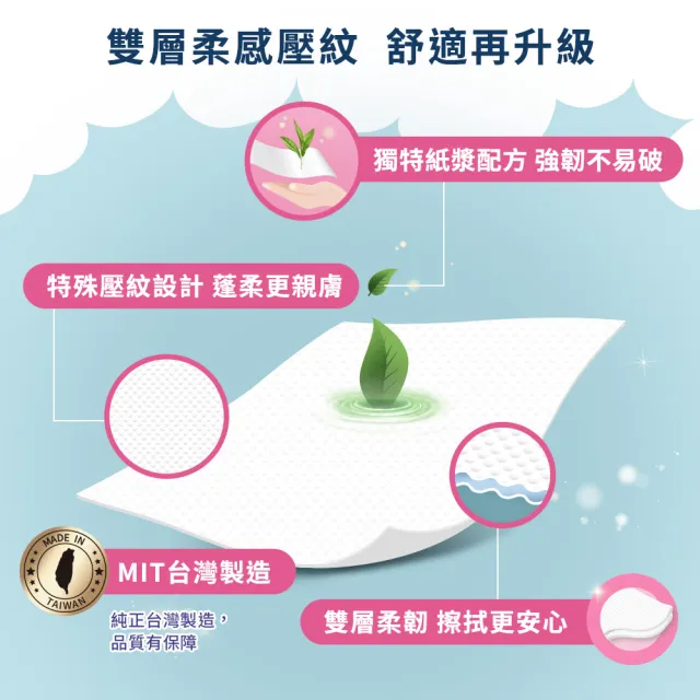 【朵舒】momoco舒適柔韌抽取式衛生紙(150抽x80包/箱/mo選)