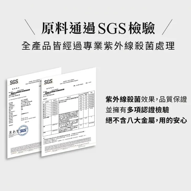 【SHARECO】2026 新款香水100ml(多款任選)