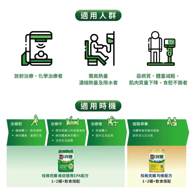 【桂格完膳】癌症適用EPA配方237MLx48入熱帶水果風味(魚油EPA、高熱量)