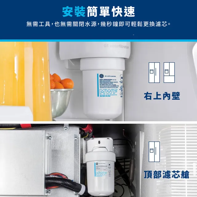 【GE 奇異】冰箱淨水濾心三支組 MWF*3