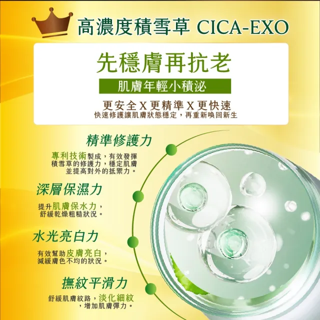 【DF 美肌醫生】EGF逆時撫紋高效修護霜(CICA-EXO) 30mL