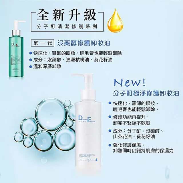 【DF 美肌醫生】分子酊極淨修護卸妝油200mL