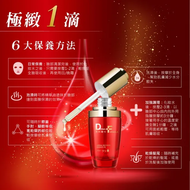 【DF 美肌醫生】植萃奇蹟修護精華油30mL