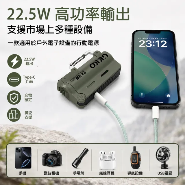 【UKKO】彈匣式可換電池5000mAh急速22.5W行動電源(內附CCC認證電池可帶大陸 自帶掛勾 內附PD60W線 )