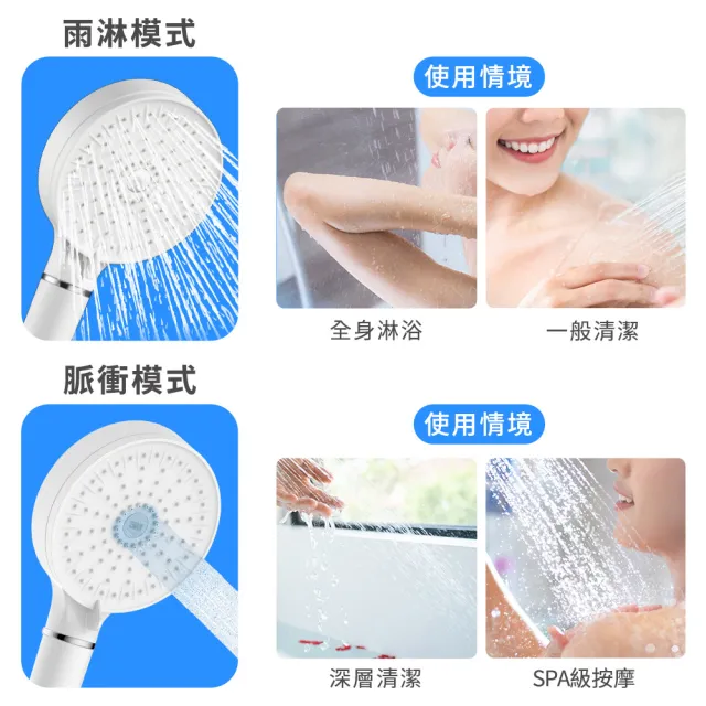 【3M】3M ShowerCare SF500除氯蓮蓬頭-1機5心組(加大花灑/兩段出水模式/省水)