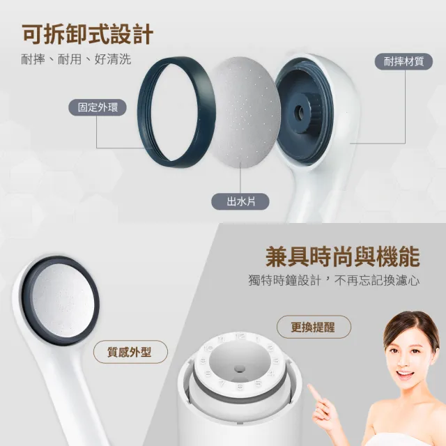 【3M】ShowerCare SF100除氯蓮蓬頭-1機2心超值組(日本食品級濾心)