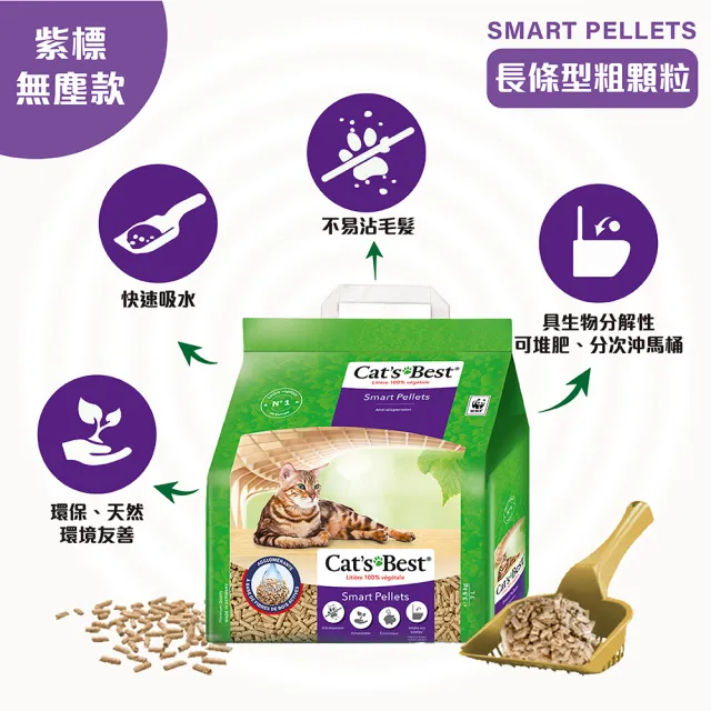 【CAT’S BEST 凱優】凝結木屑砂《紫標特級無塵》-2.5kg│5Lx8包(貓砂/木屑砂/環保砂/杉木砂/松木砂)
