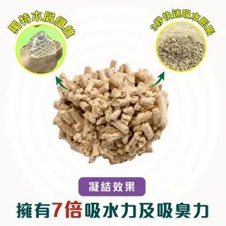 【CAT’S BEST 凱優】特級無塵凝結木屑砂（紫標凝結型）5L/2.5kgx2入(貓砂/木屑砂/環保砂/杉木砂)
