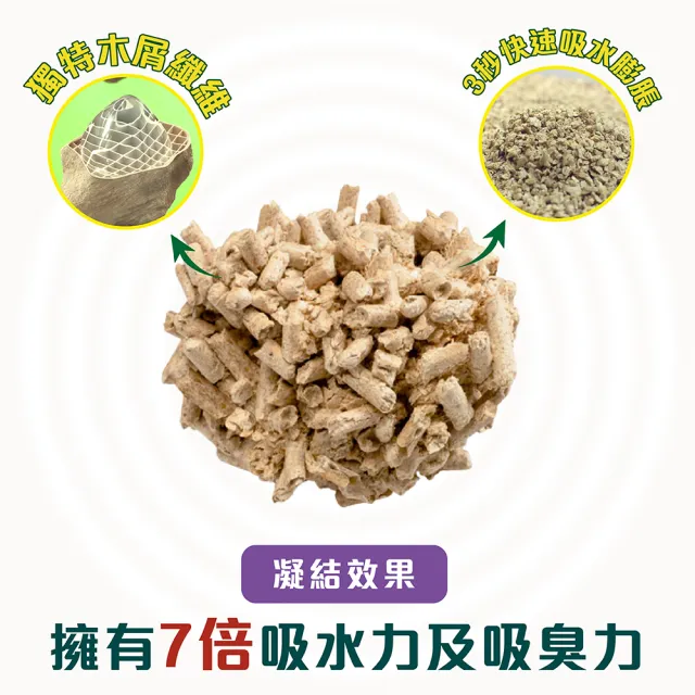 【CAT’S BEST 凱優】特級無塵凝結木屑砂（紫標凝結型）5L/2.5kgx2入(貓砂/木屑砂/環保砂/杉木砂)