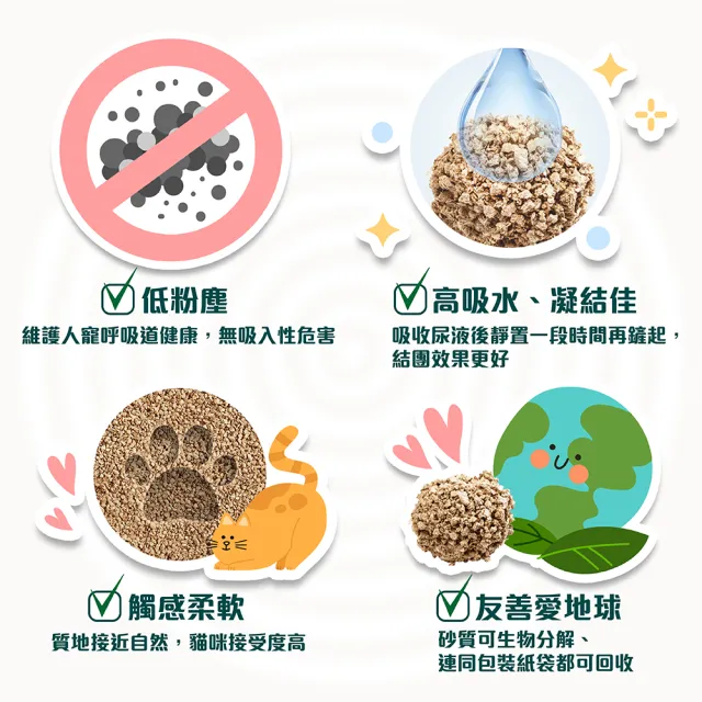 【CAT’S BEST 凱優】凝結木屑砂《紅標經典》共15.1kg│30L紅贈5L紅(貓砂/木屑砂/環保砂/杉木砂/松木砂)