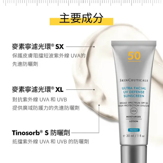 【Skin Ceuticals 修麗可】小銀傘防曬★極致保濕防曬隔離乳SPF50 PA++++ 30ml雙入組