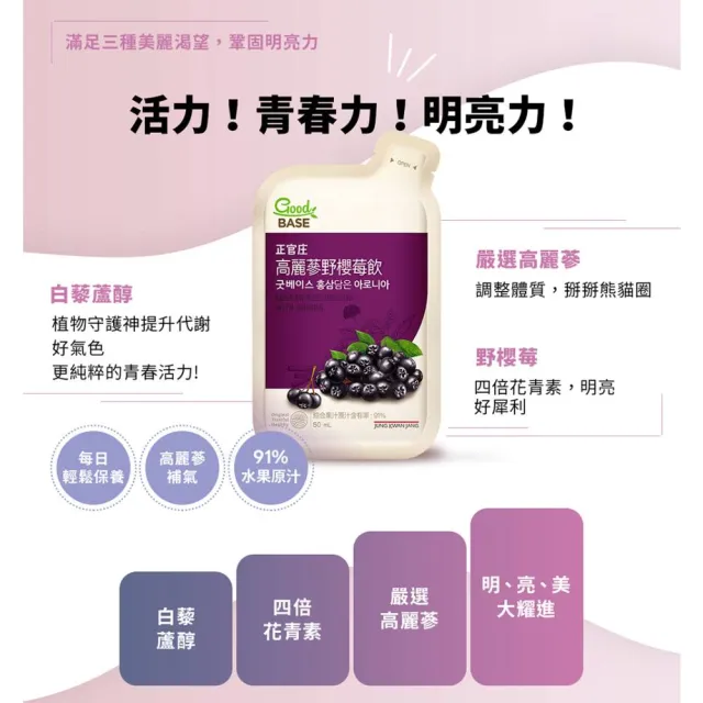 【正官庄】高麗蔘野櫻莓飲 4盒組-50mlx30包/盒(明亮/美妍/維生素/花青素)