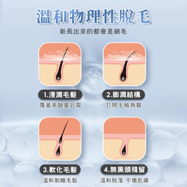 【dr.hold 黛后】私密花園除草霜100mlx3入(私密 理毛膏 四肢 無痛 亮白保濕 速淨)