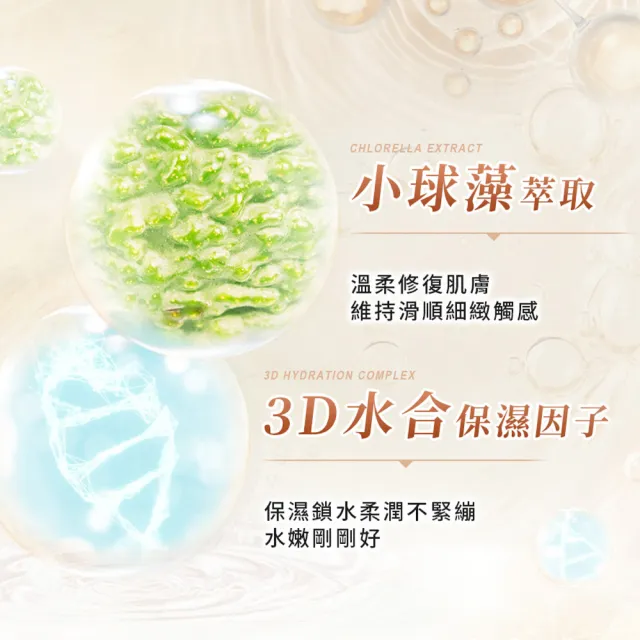 【KLOWER PANDOR】KP記憶香氛 自在閨蜜 淨妍零毛霜80ml