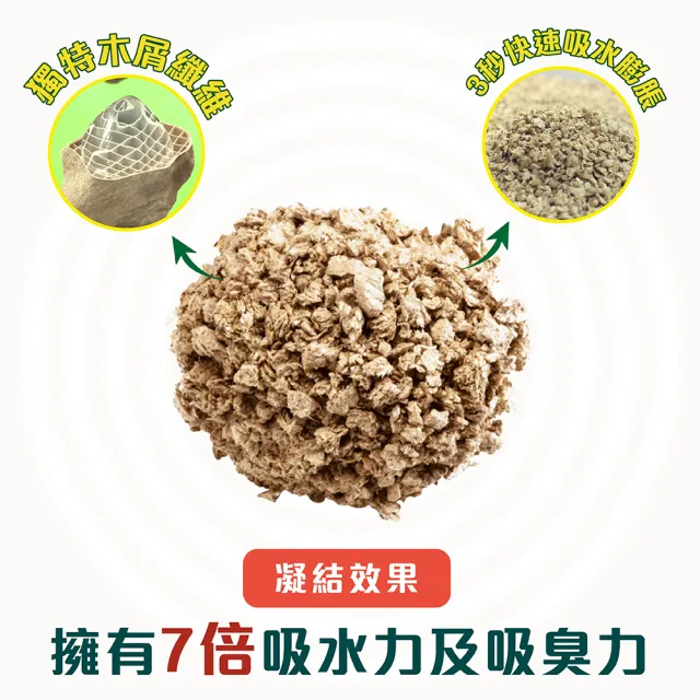 【CAT’S BEST 凱優】經典凝結木屑砂（紅標凝結型）10L/4.3kg(貓砂/木屑砂/環保砂/杉木砂/松木砂)