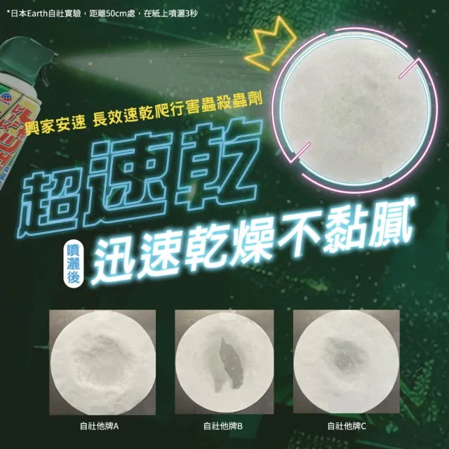 【興家安速】長效速乾爬行害蟲殺蟲劑 氣味任選 500ml 三件組(無味v柑橘/蟑螂、螞蟻、臭蟲、白蟻/8周有效)