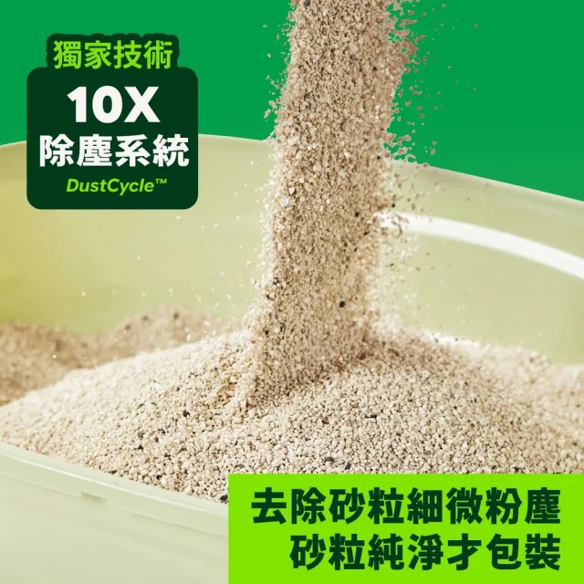 【LEEDE CAT里德】里德冰川極凝礦砂4KG-5包組(貓砂)