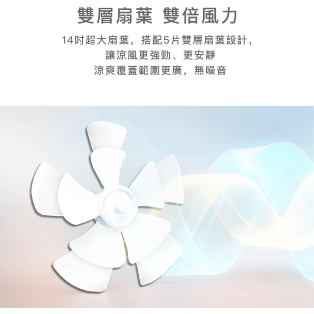 【acerpure】Acerpure COZY F5 極靜音DC循環風扇 日光白(AF555-20W)